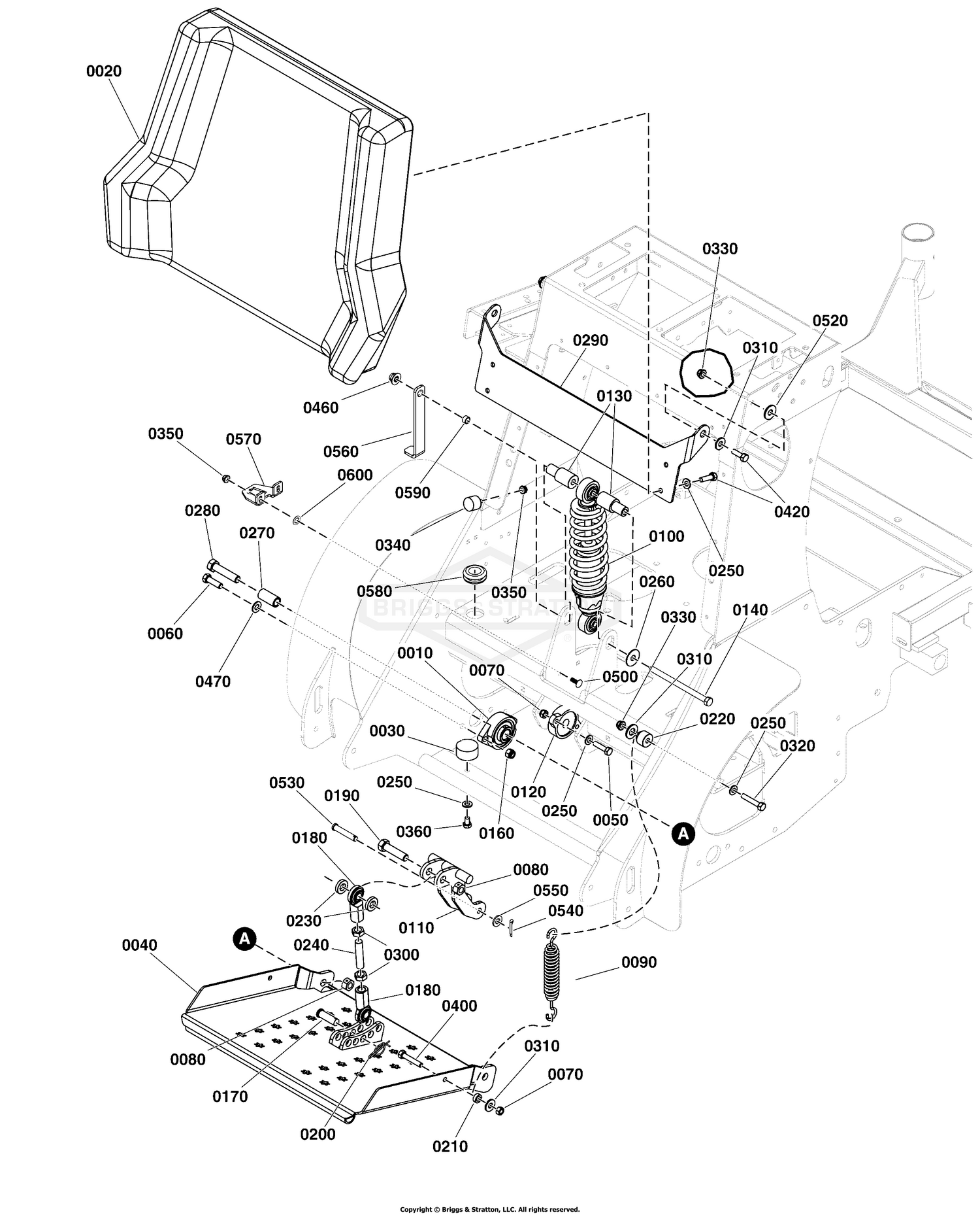 Operator Compartment Group