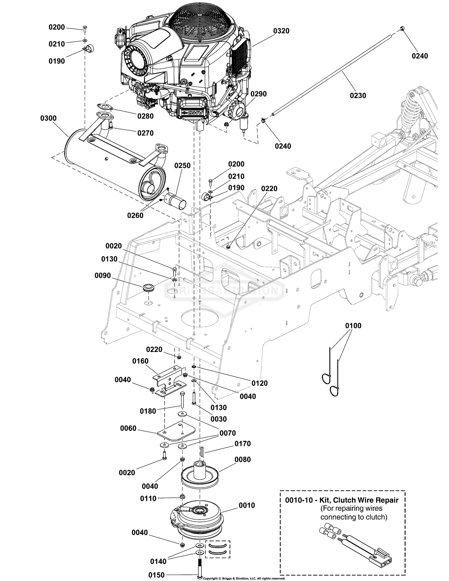 Engine and PTO Group
