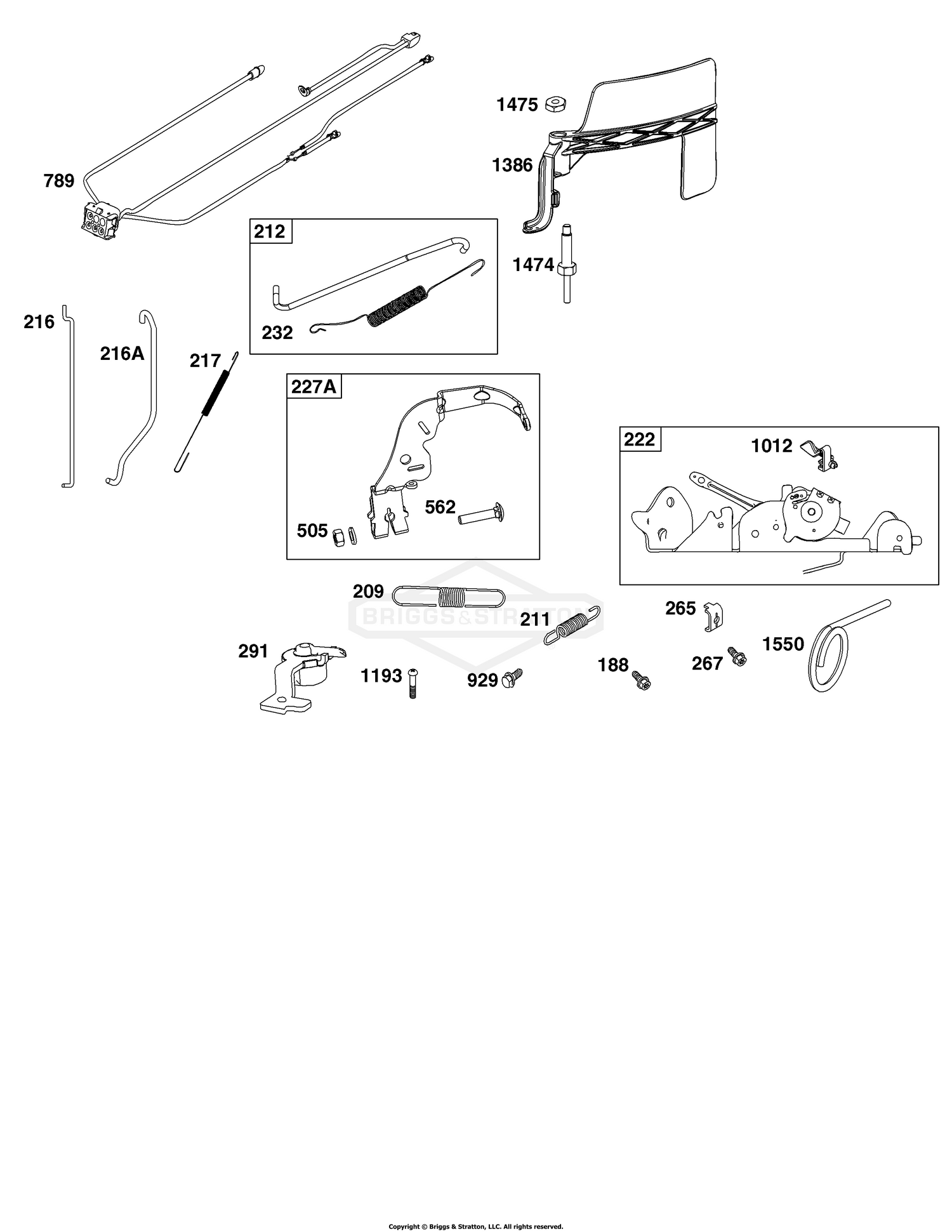 Controls Group
