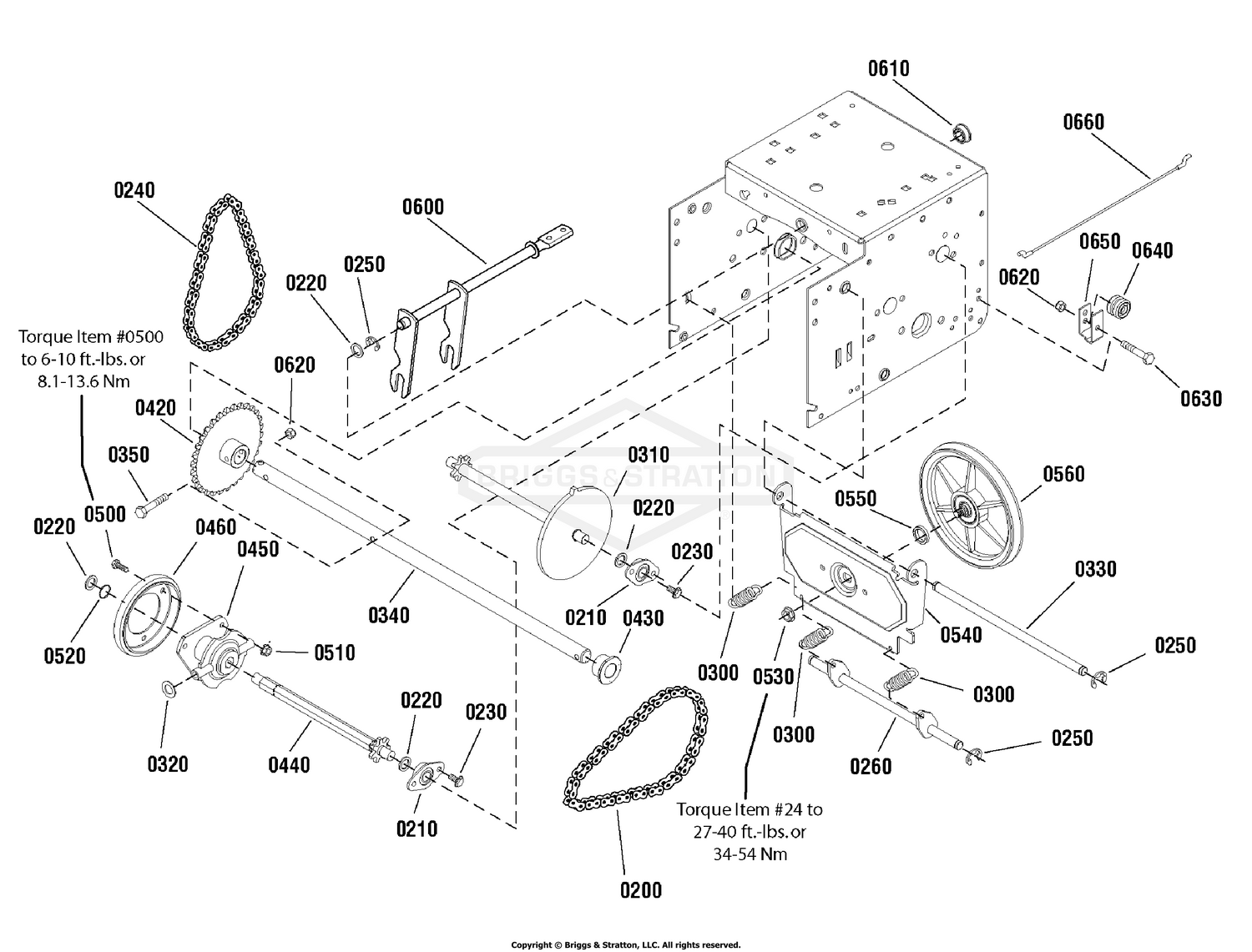 Traction Drive Group
