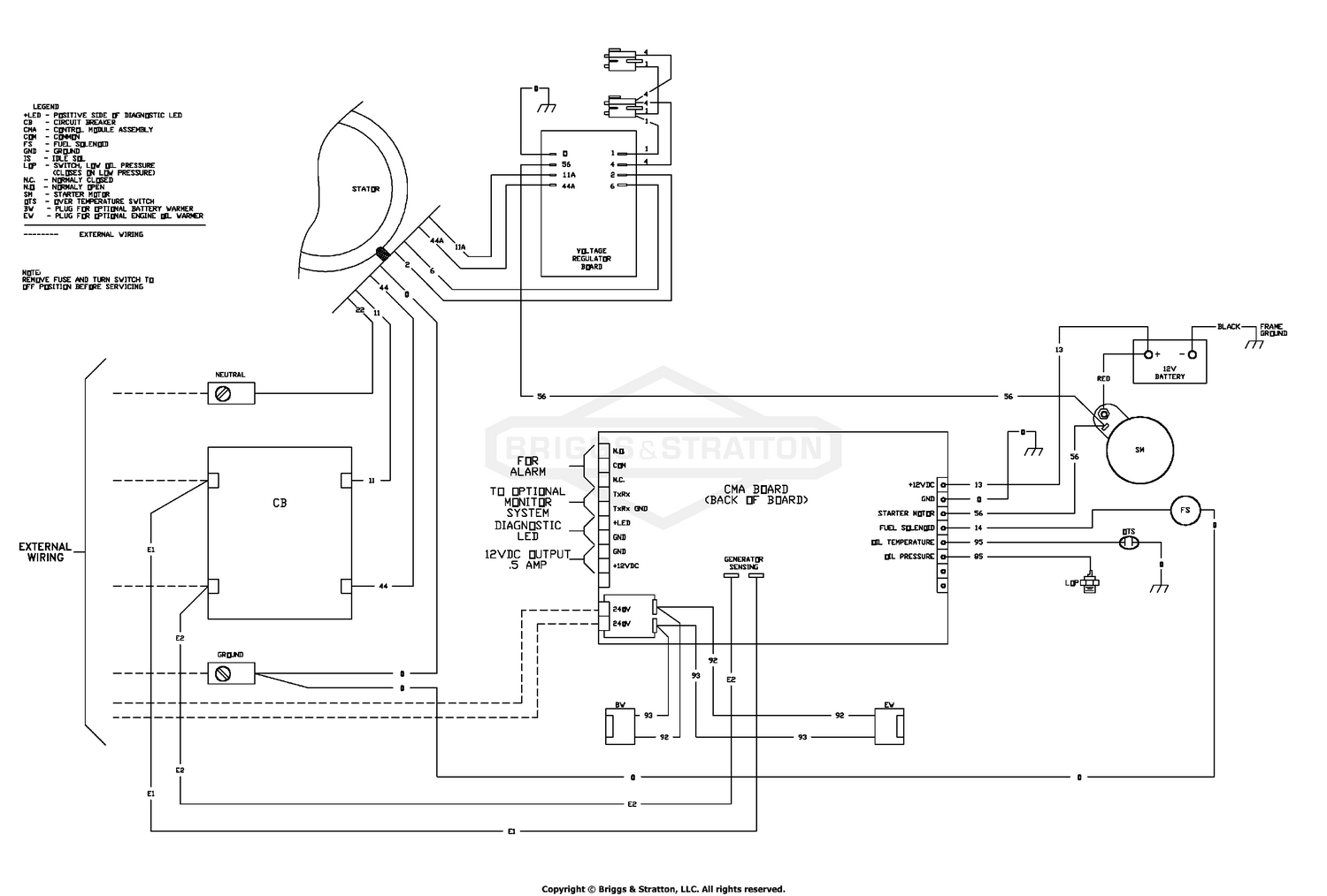 diagram