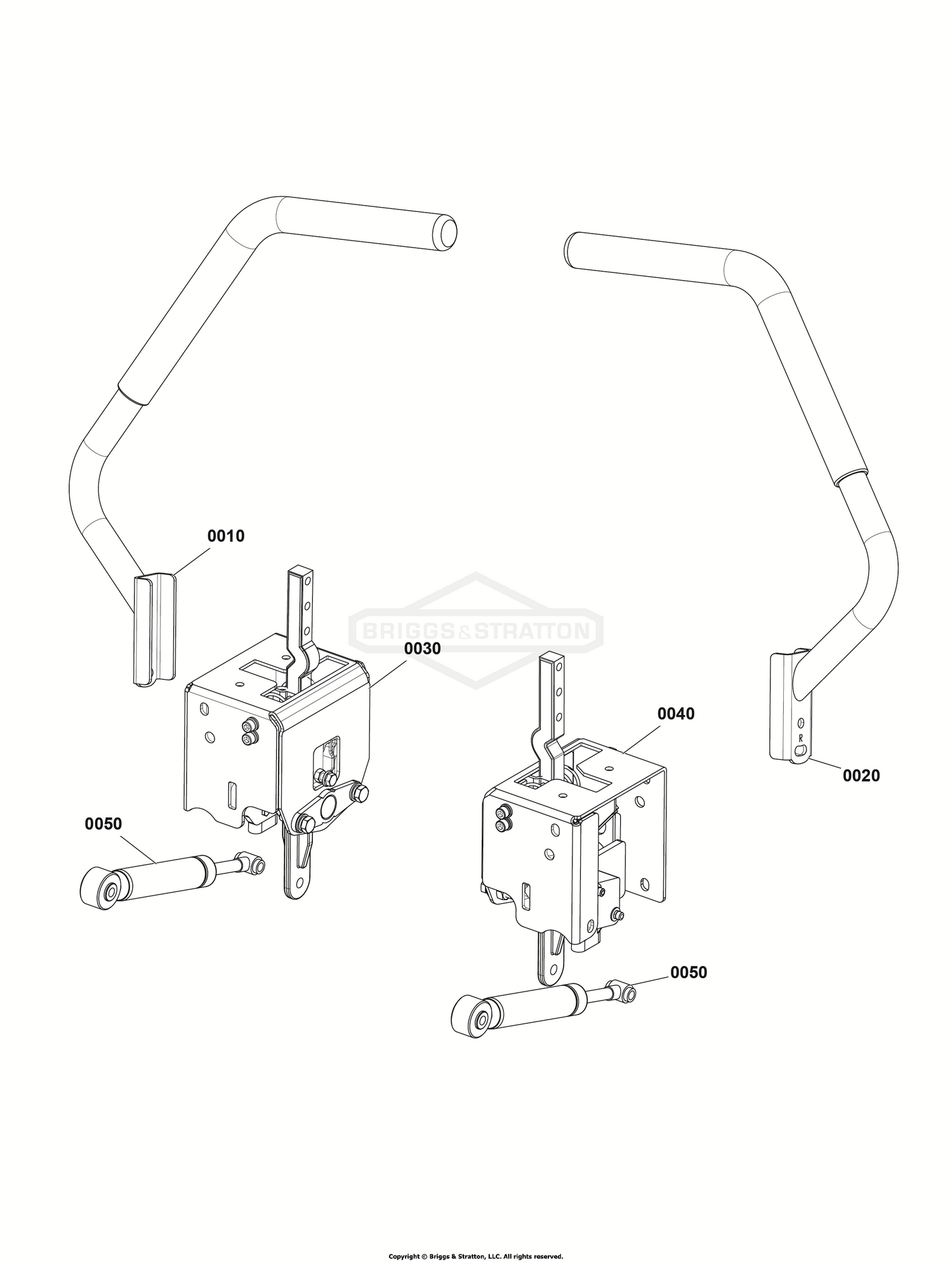 Controls Group