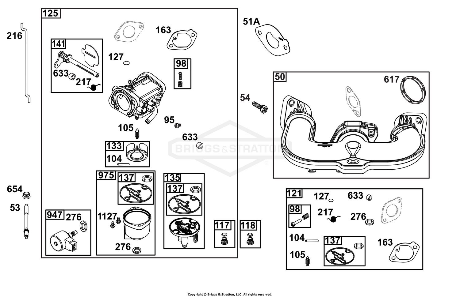 Carburetor Group