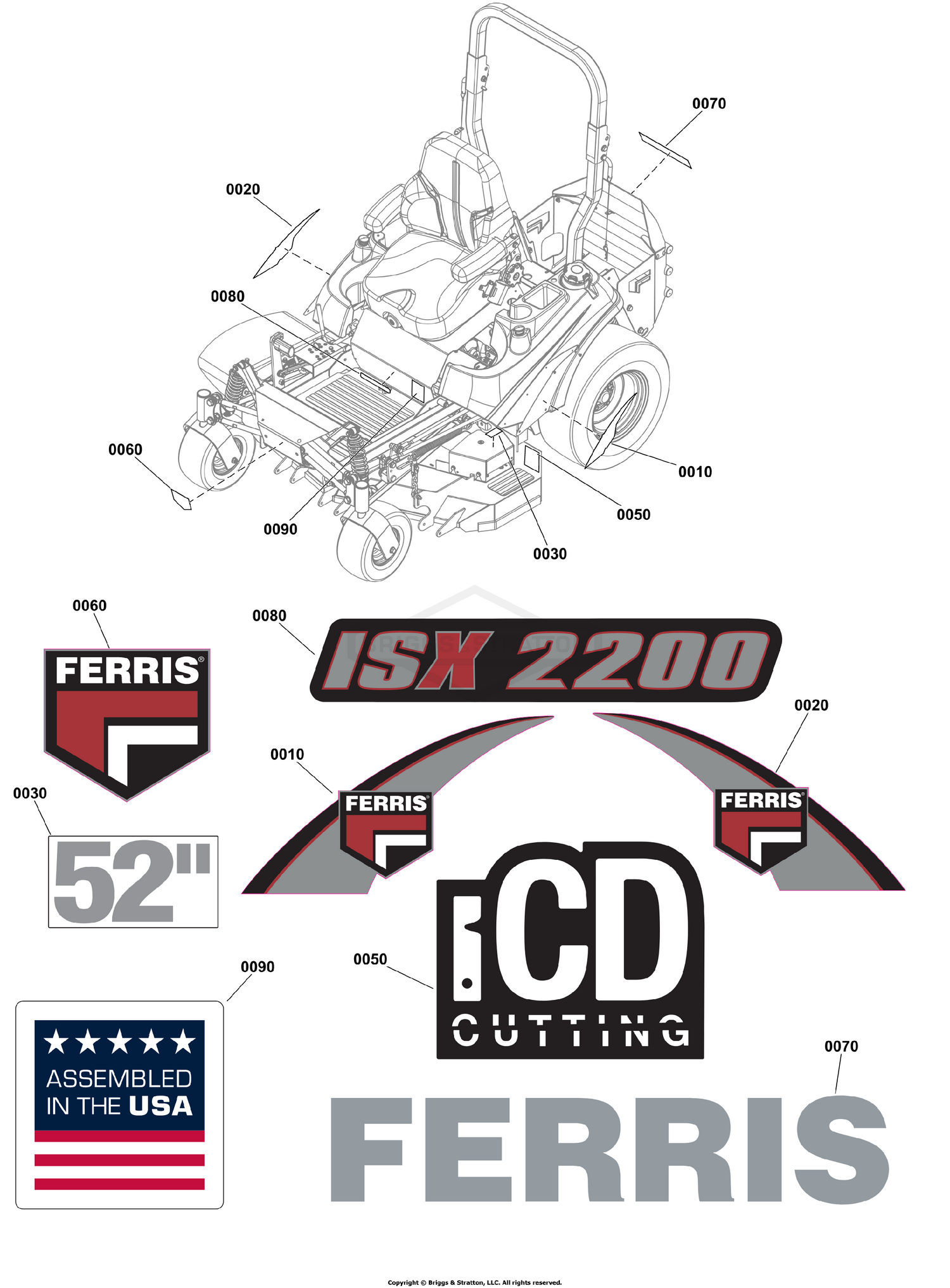 Decal Group - Brand and Model