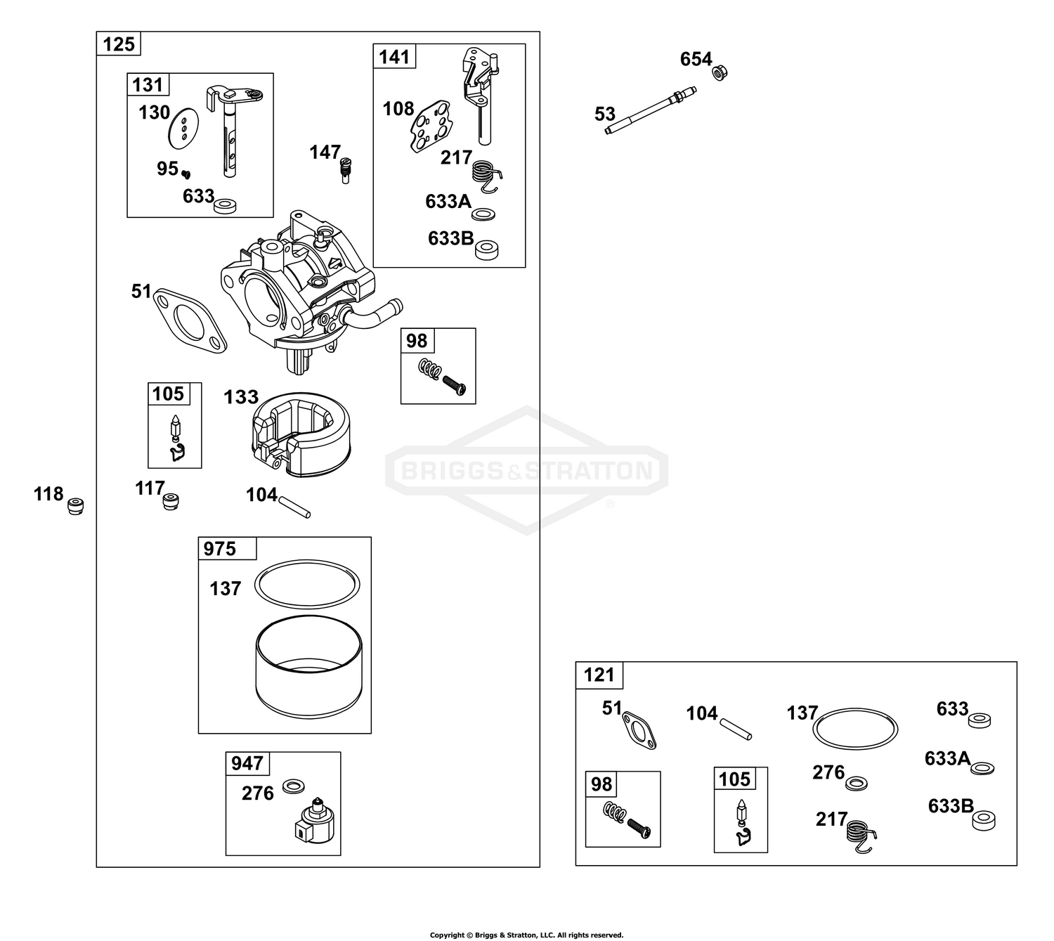 Carburetor Group