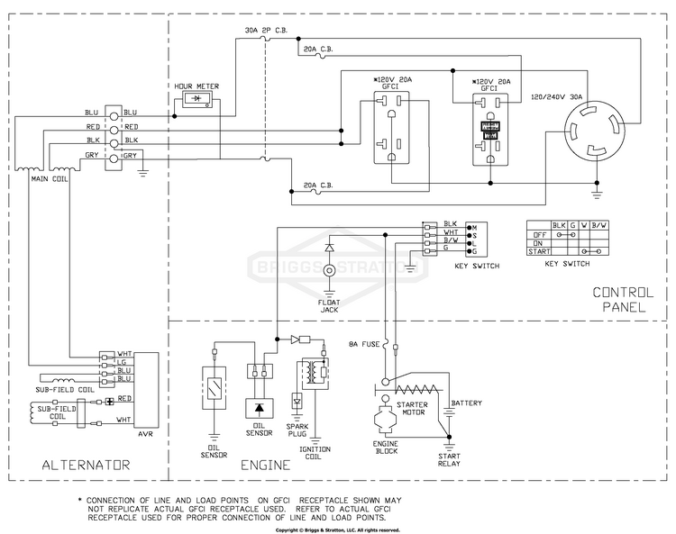Wiring Diagram Briggs And Stratton Generator Wiring Digital and Schematic