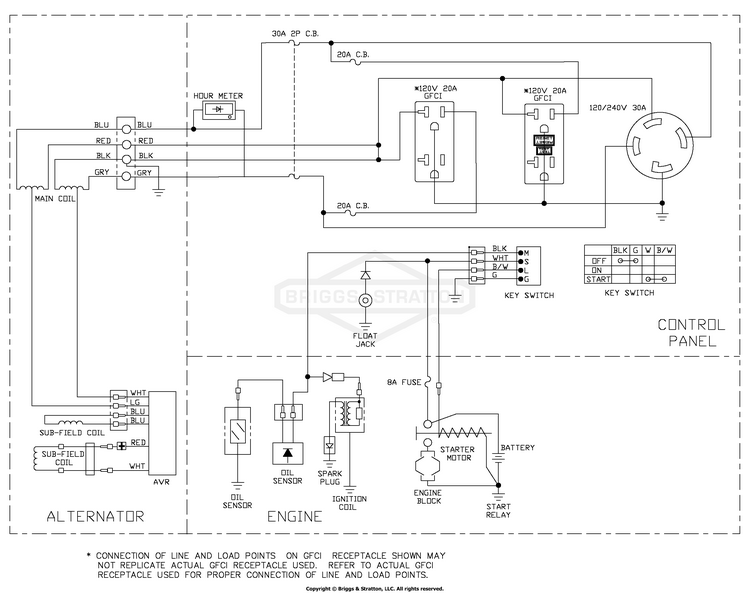 Wiring Diagram Briggs And Stratton Generator - Wiring Digital and Schematic