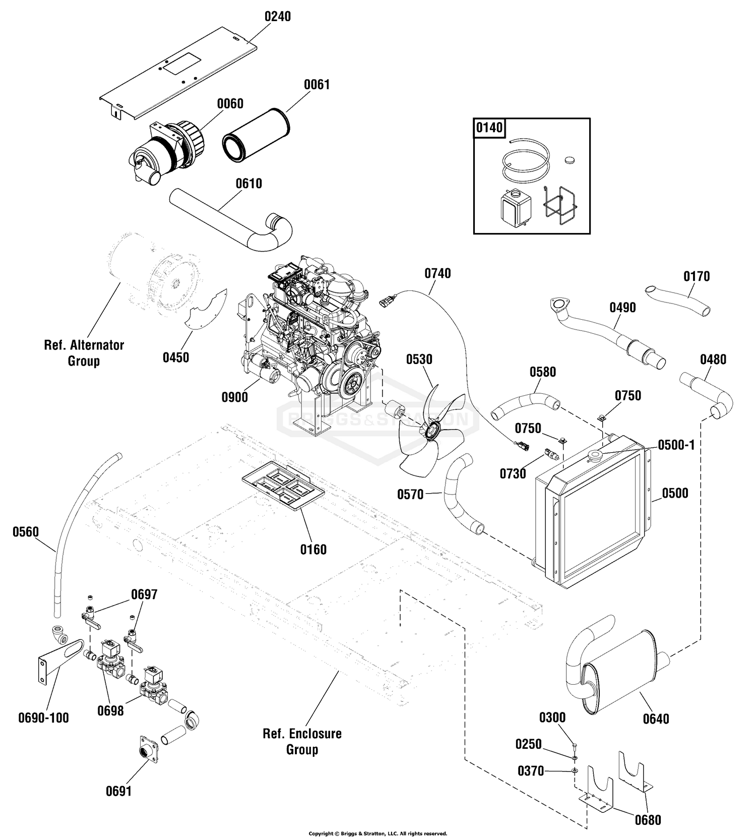 Engine Group
