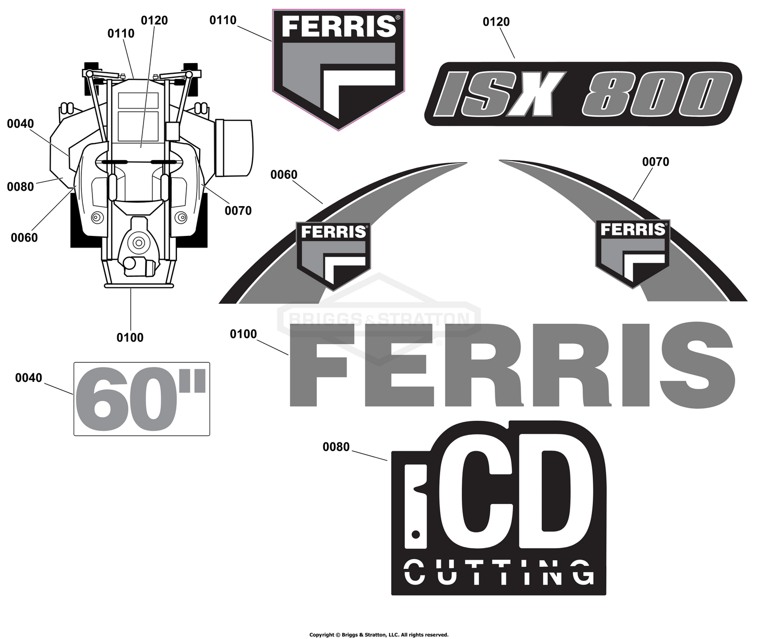 Decal Group - Brand and Model