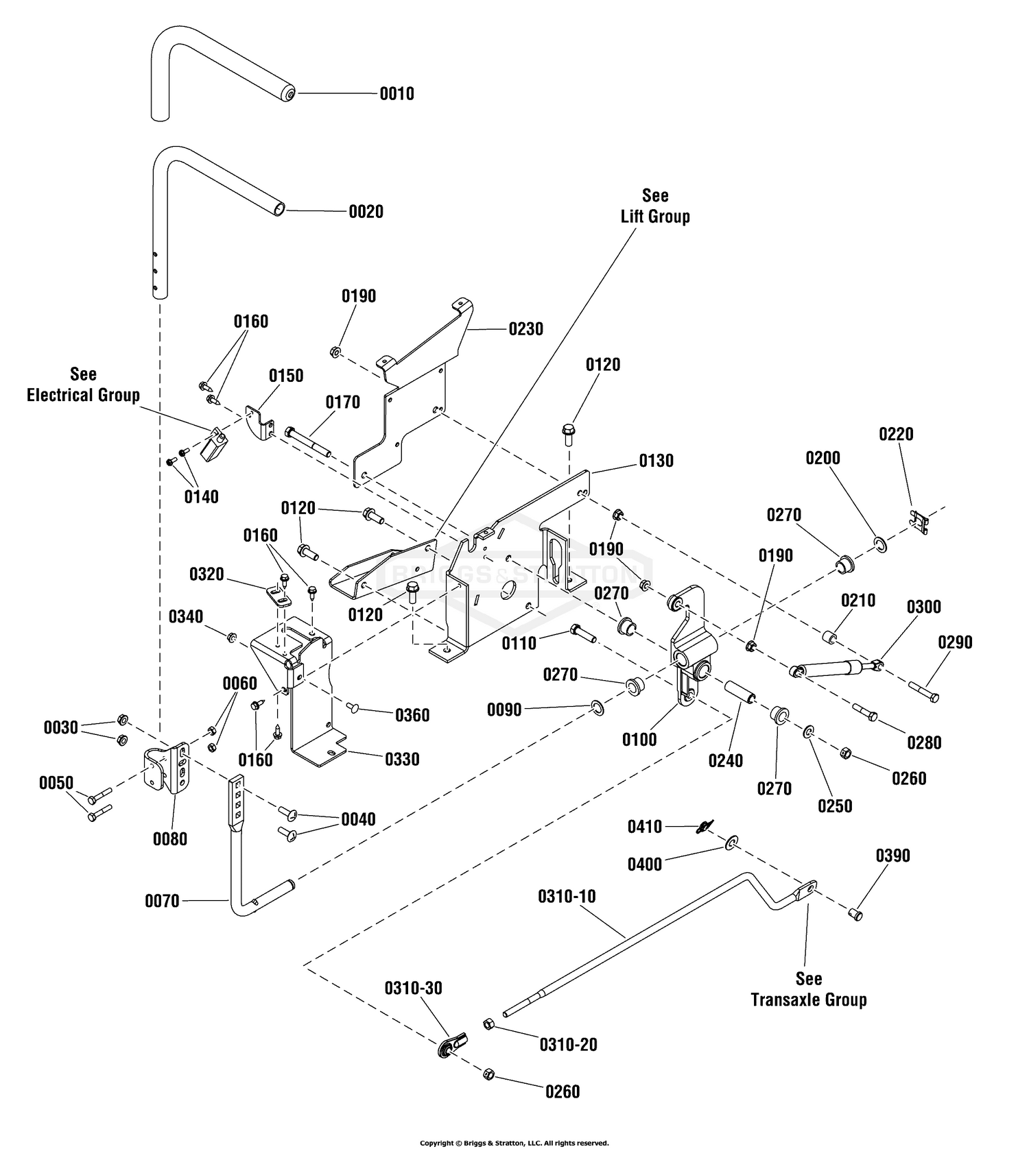 RH Controls Group