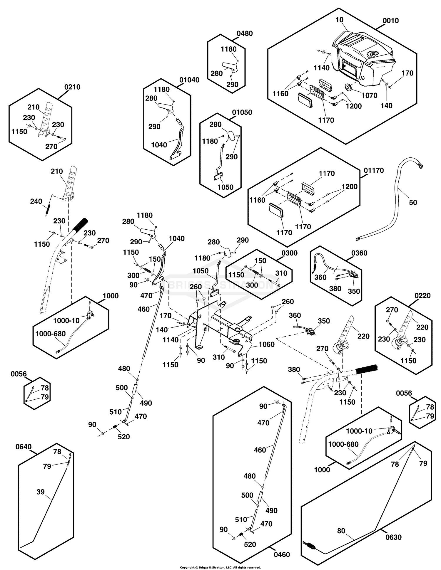 Controls Group