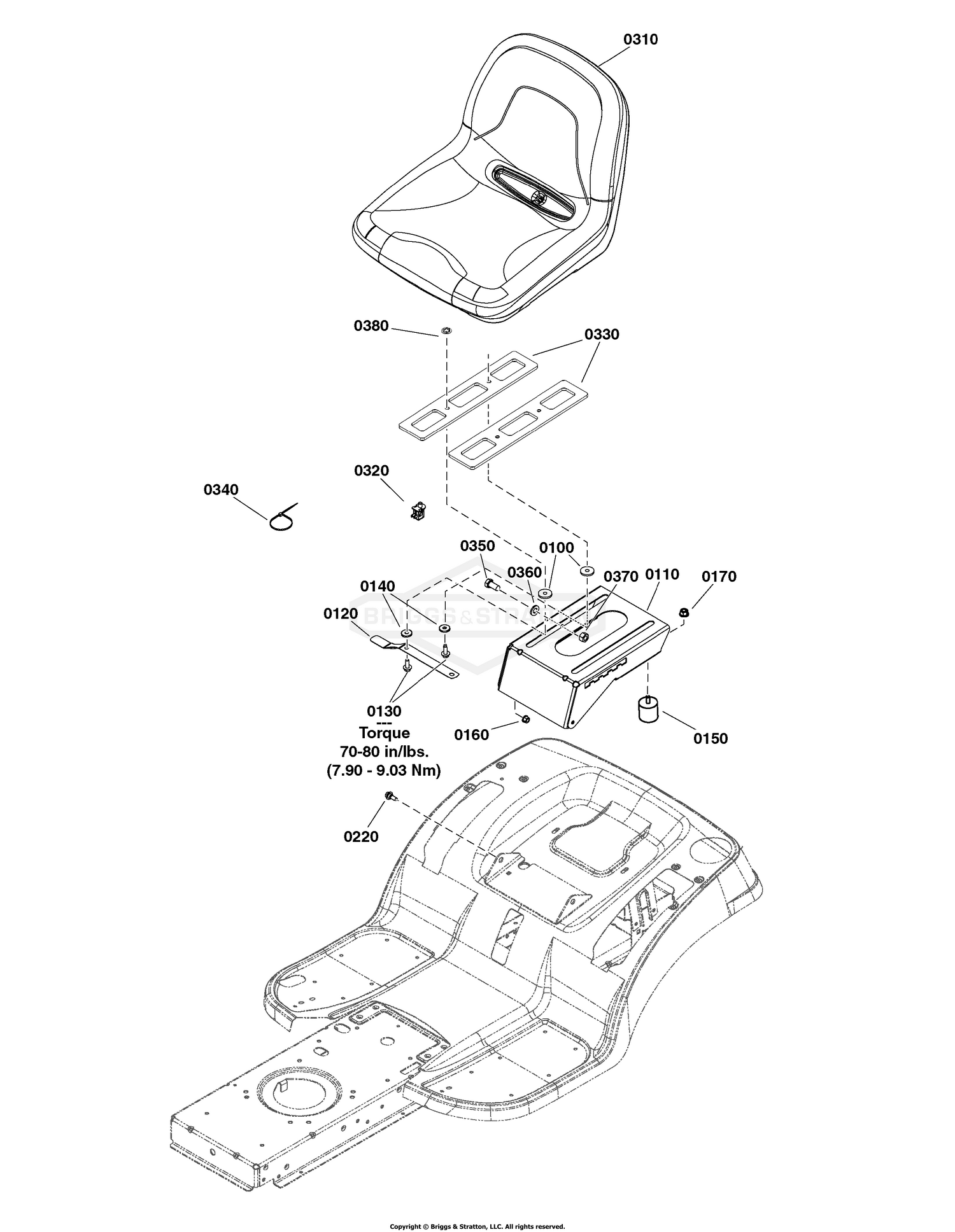 Seat Group