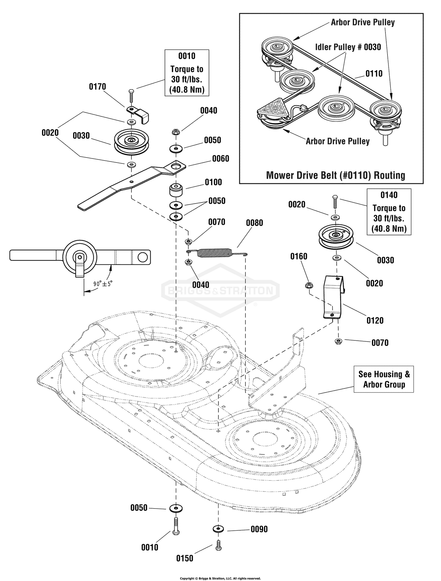 42" (107cm) Mower Deck - Clutch Group