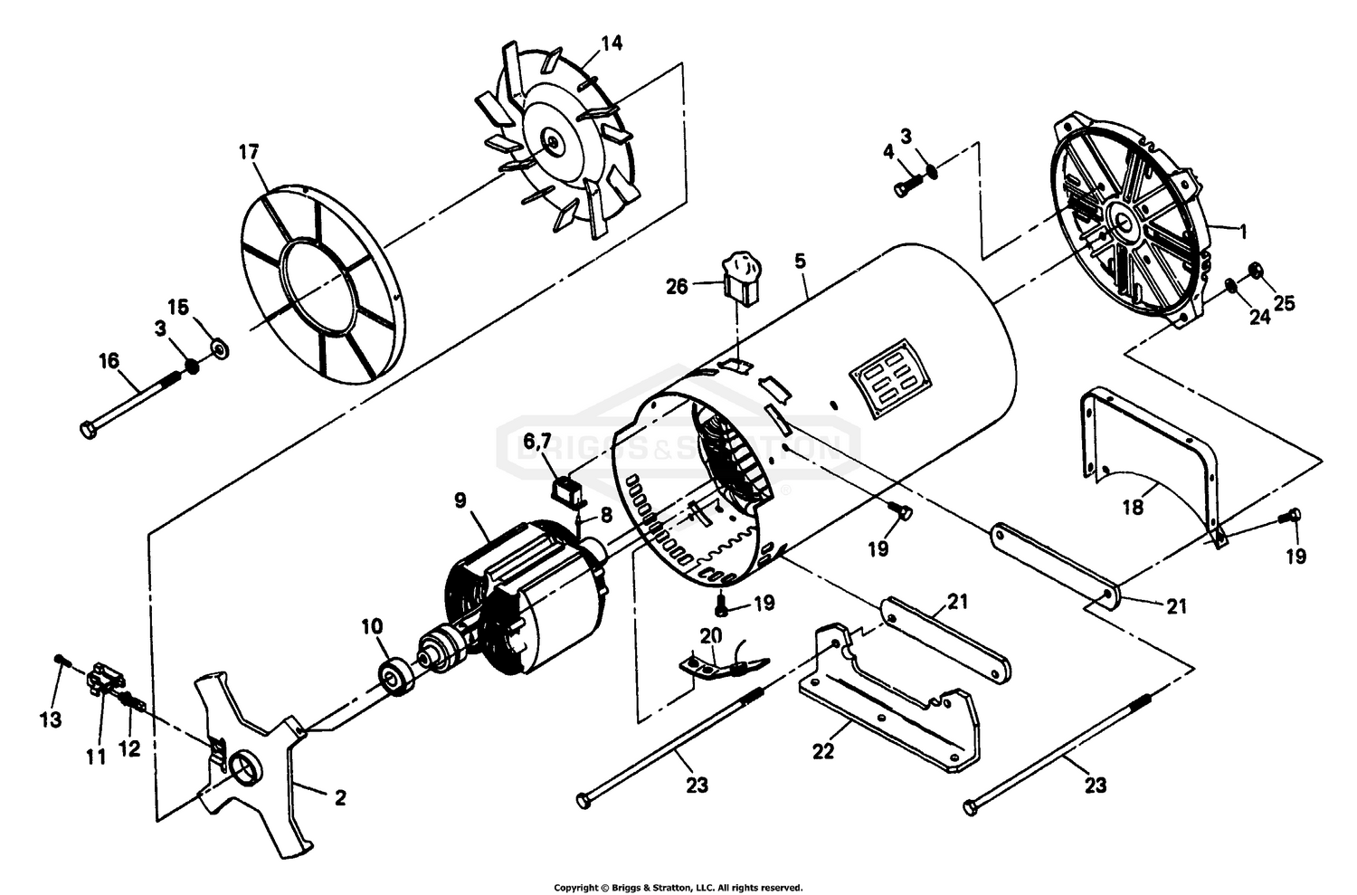 AC Generator