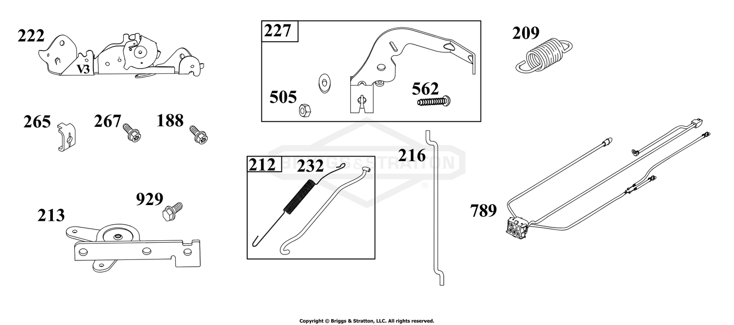 Controls Group