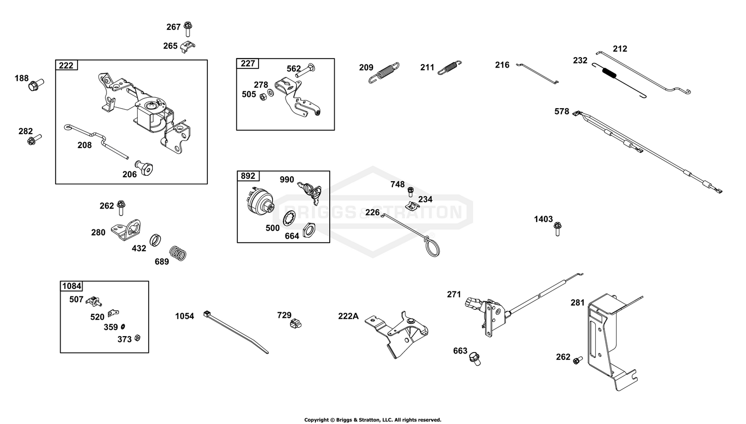 Controls Group