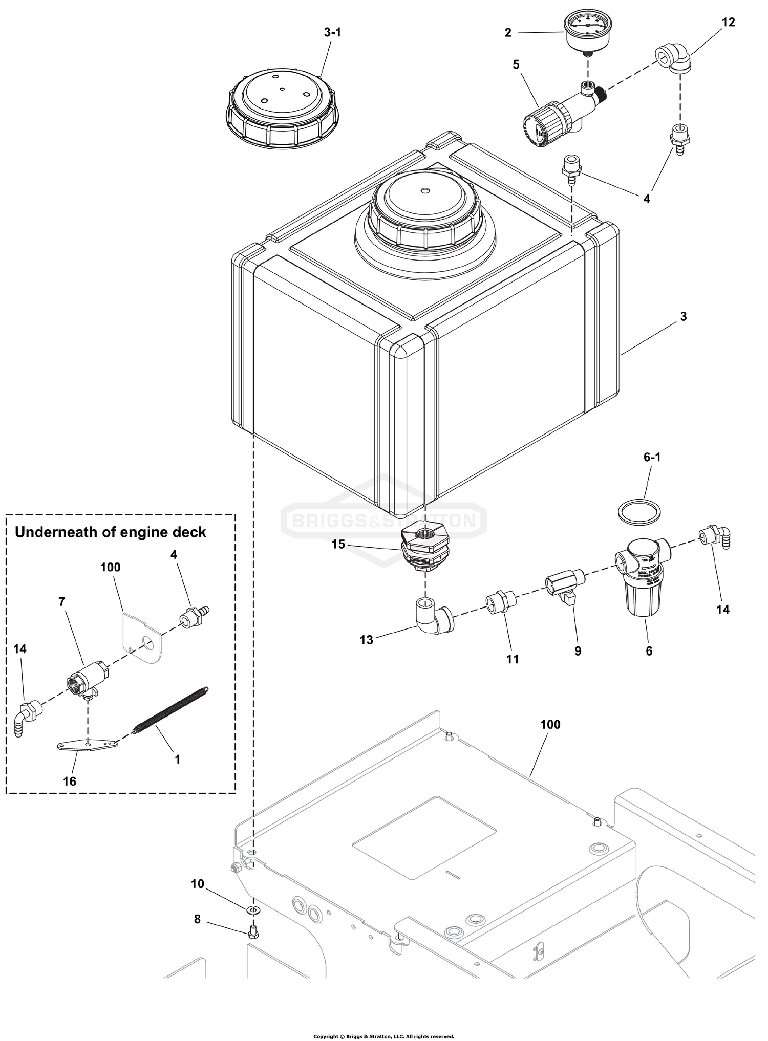 Spray Tank Group