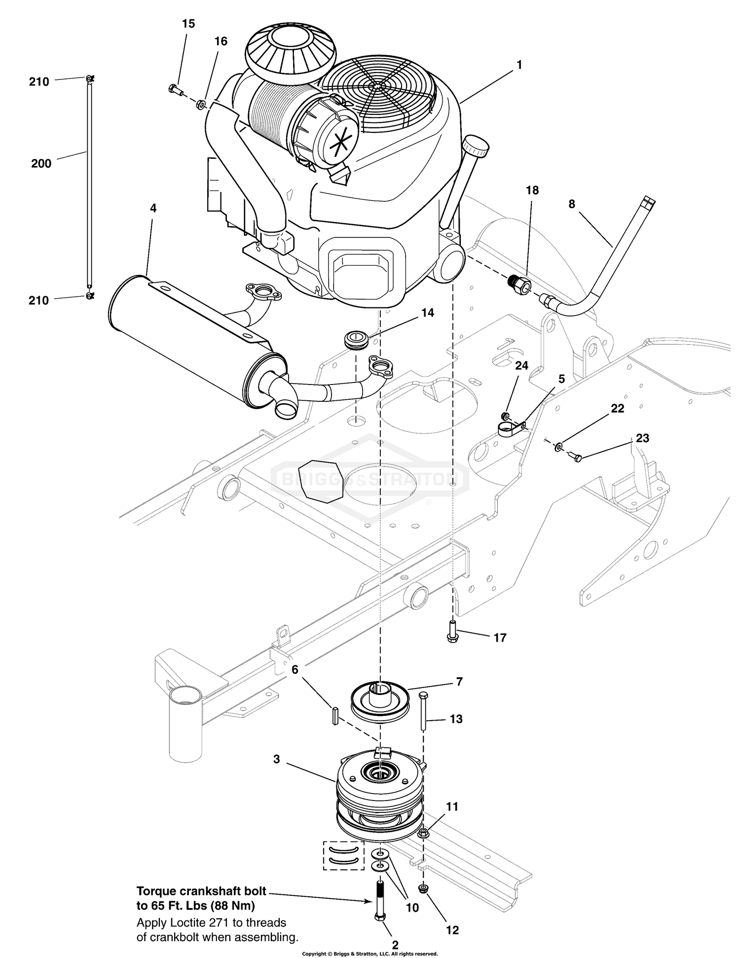 Engine & PTO Group