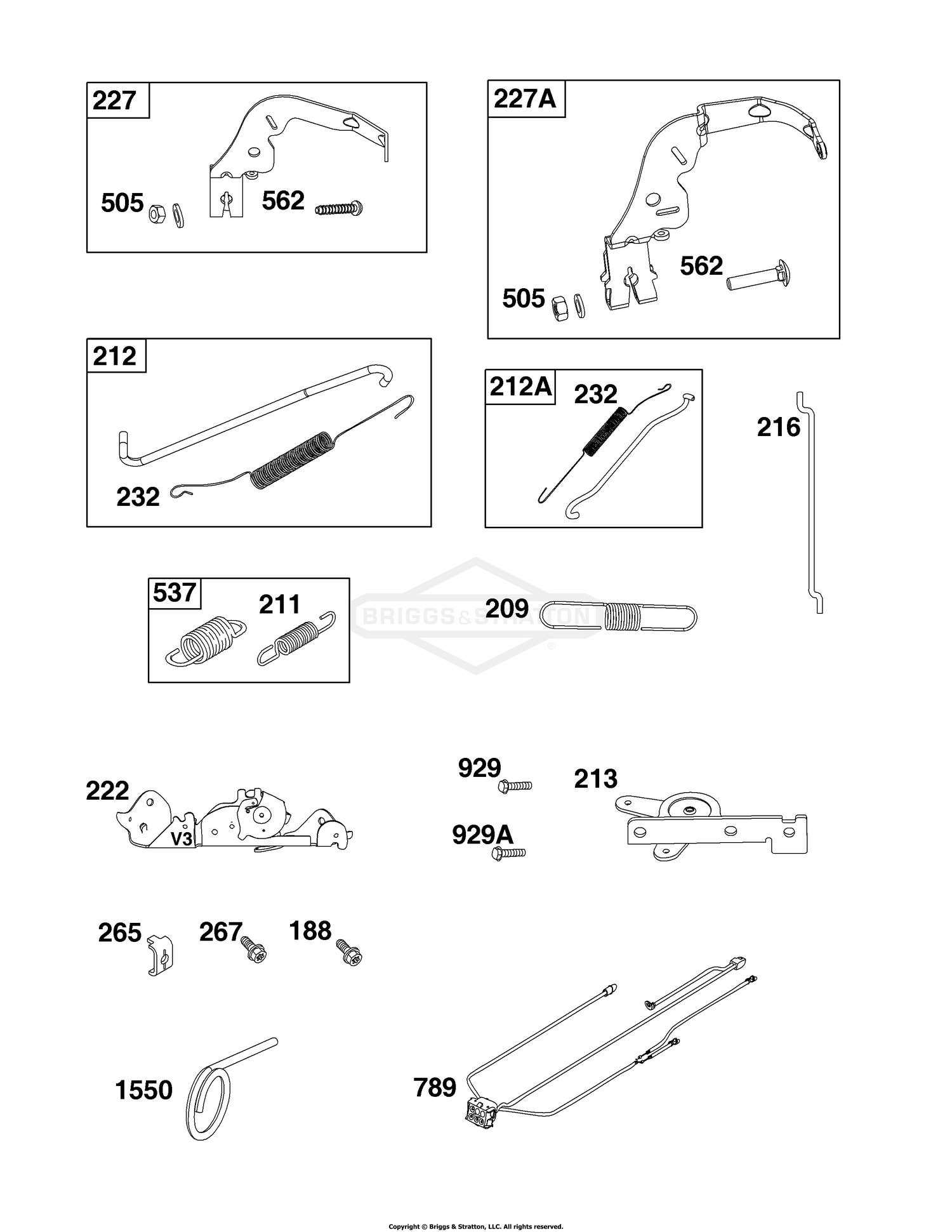 Controls Group