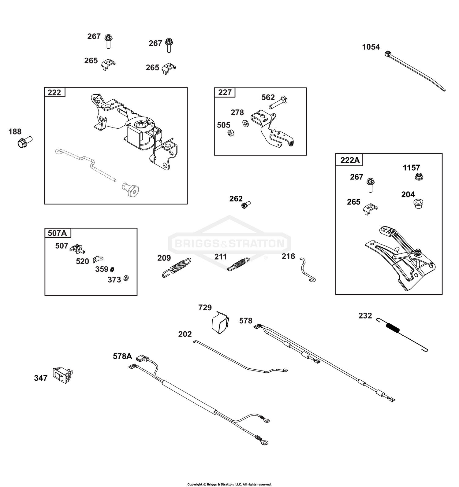 Controls Group