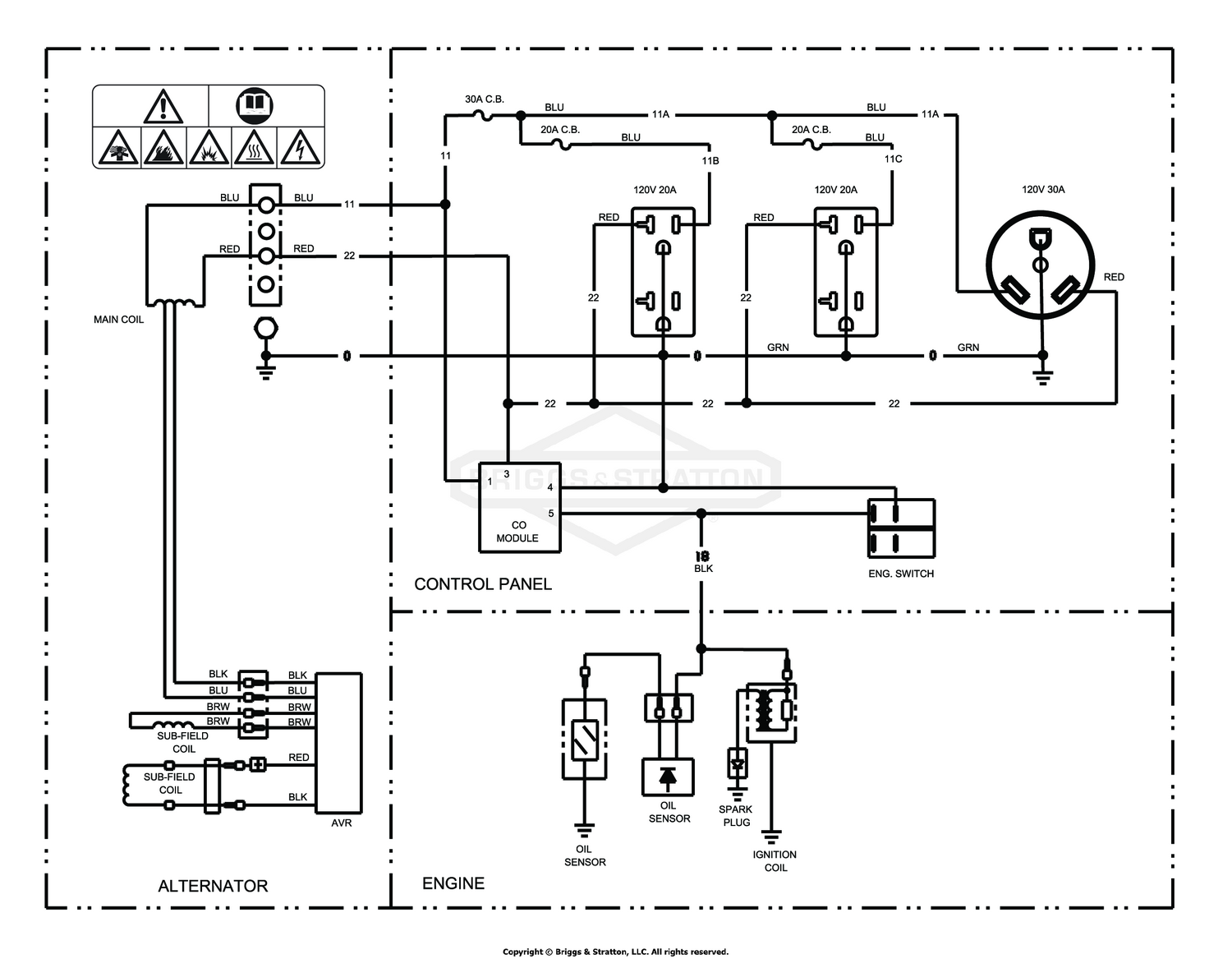 diagram