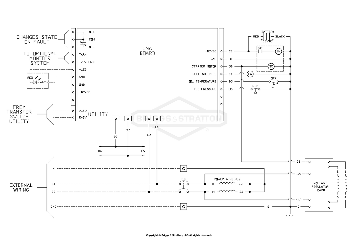 diagram
