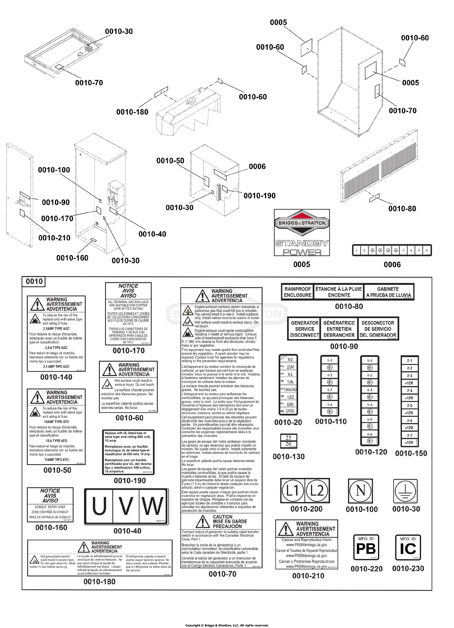 Decals Group - Circuit Protection