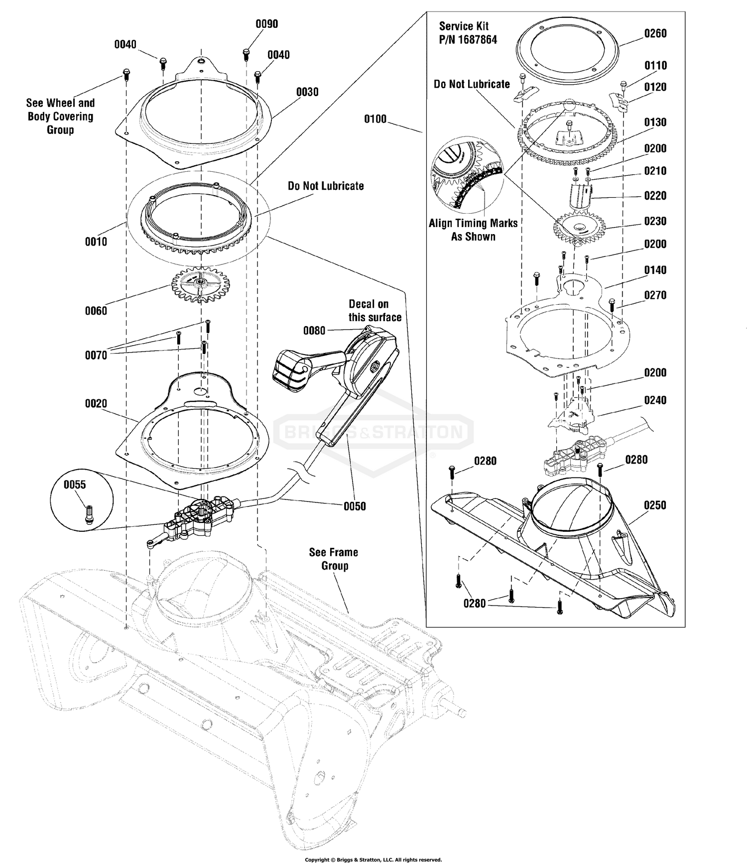 Chute Rotation Group - Remote