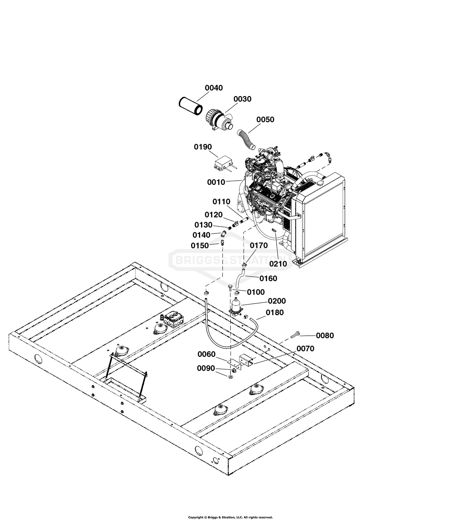 Engine Group