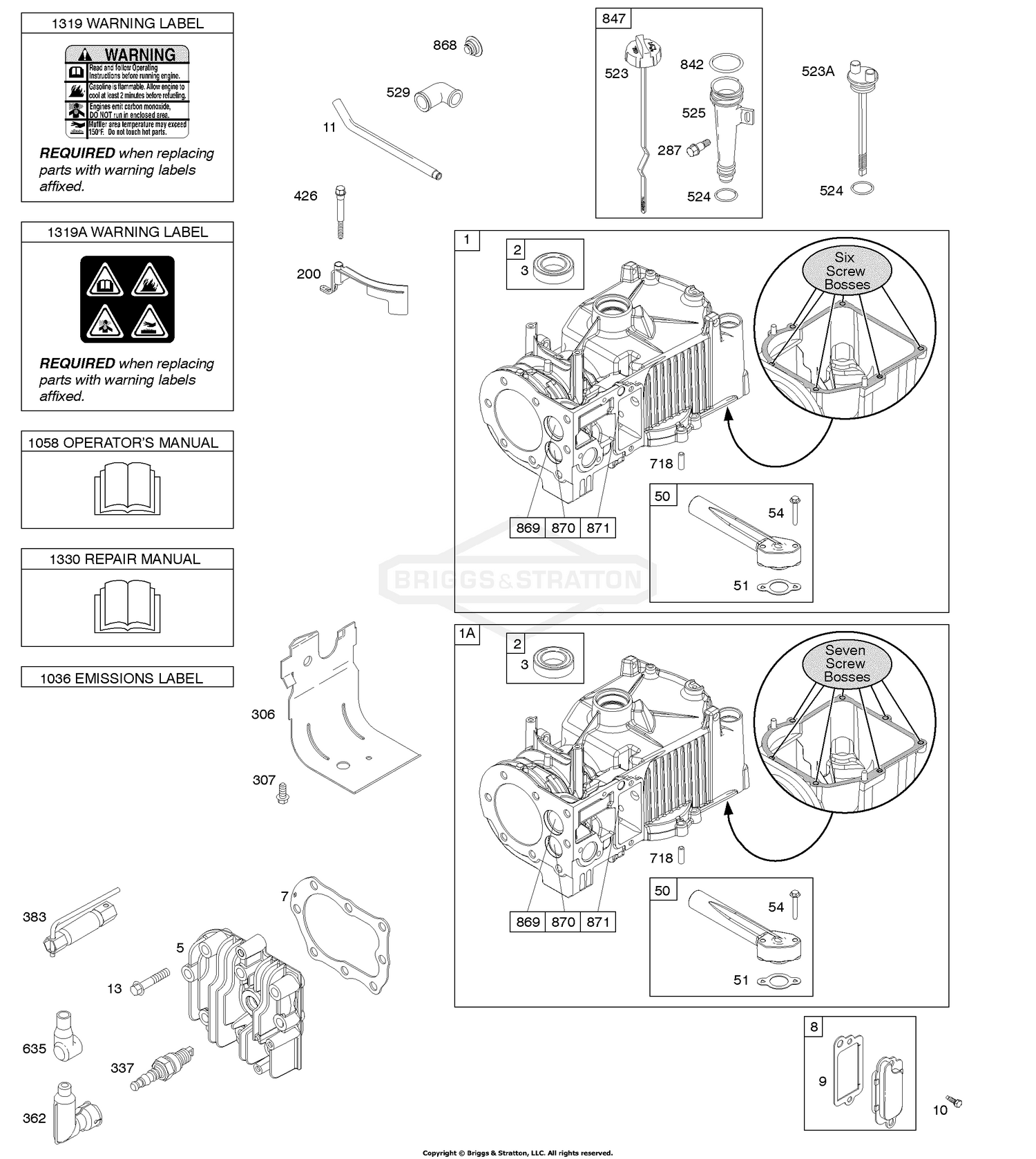 Cylinder, Cylinder Head, Lubrication, Operator's Manual, Warning Label