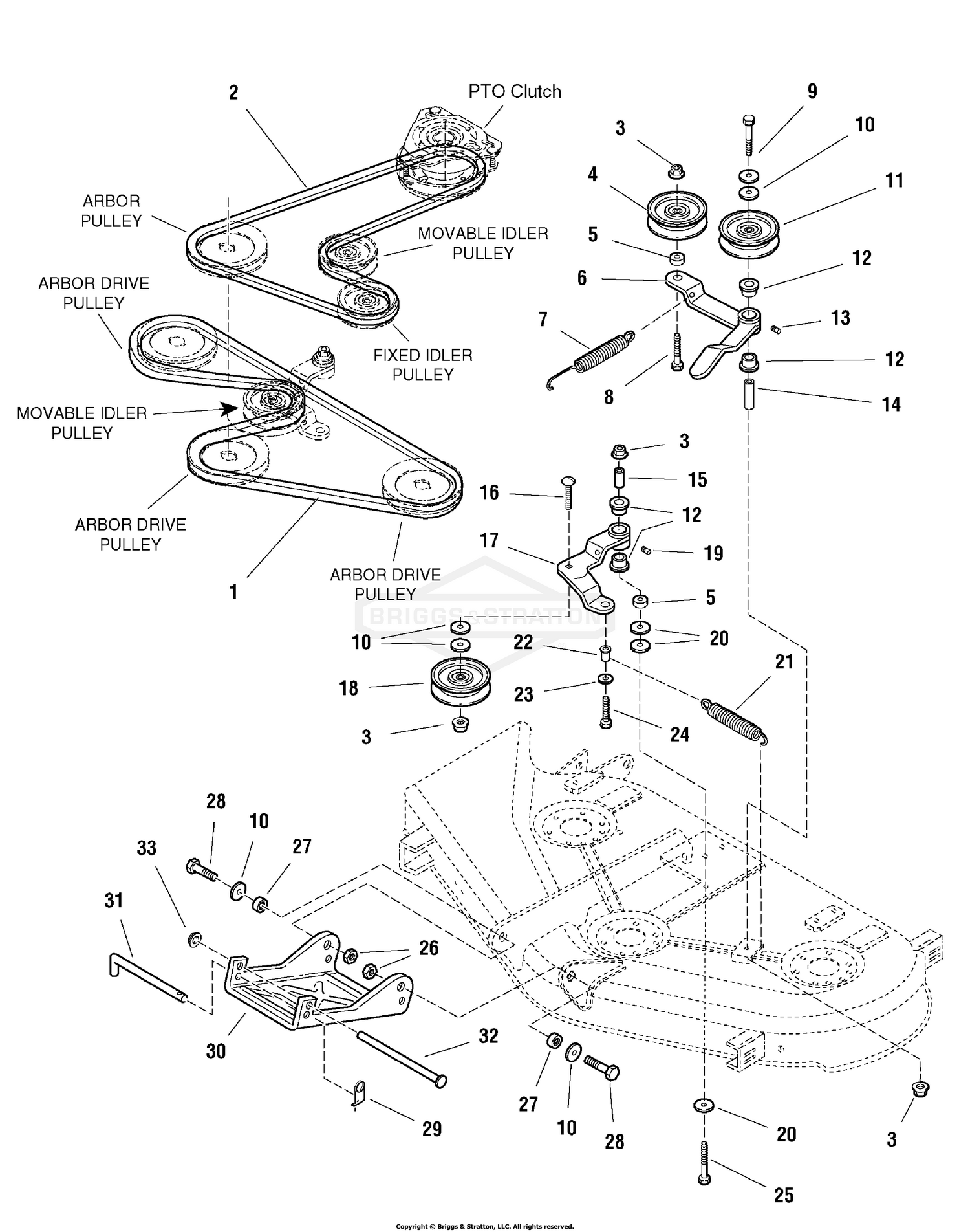 Zts discount 7500 mower