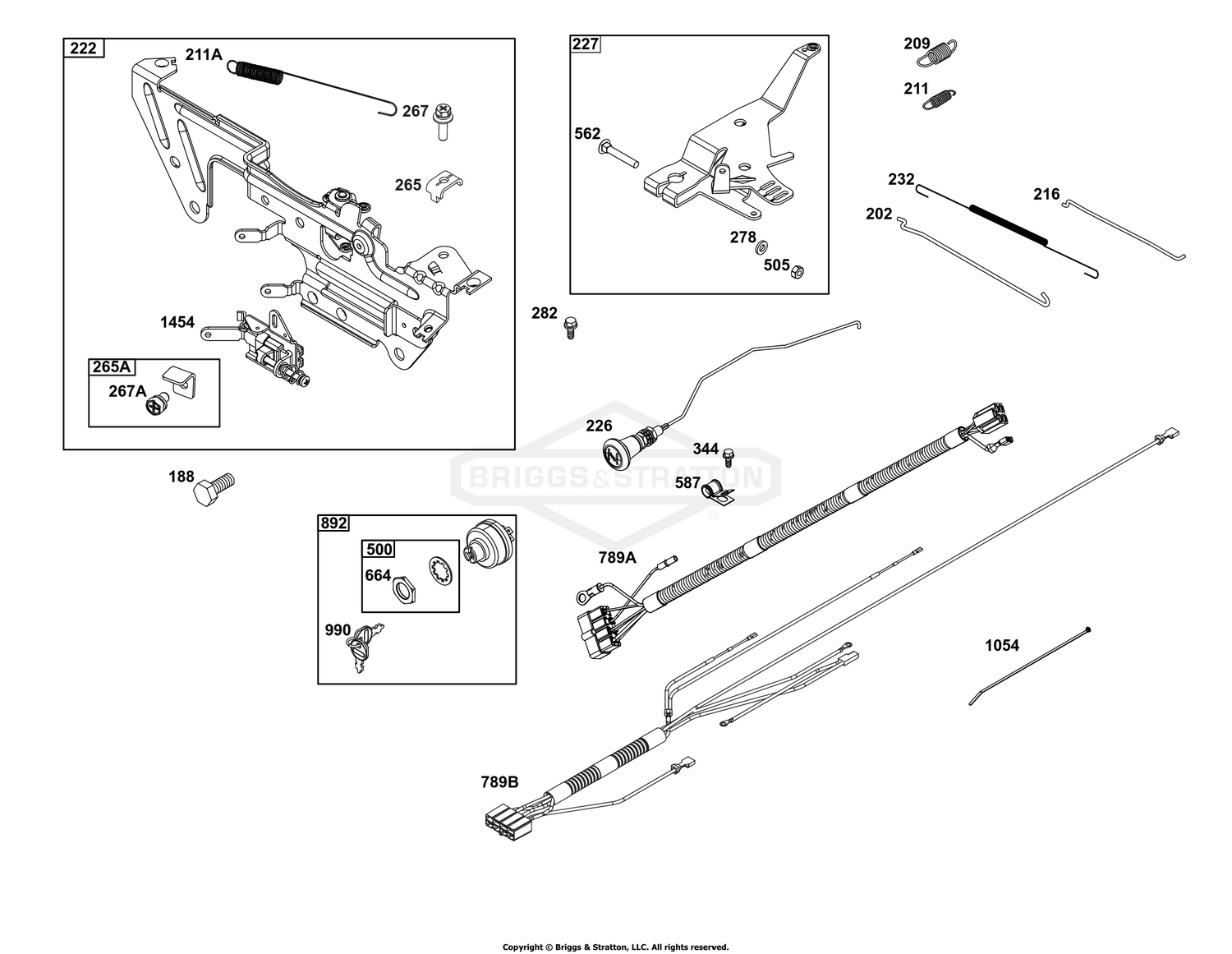 Controls Group
