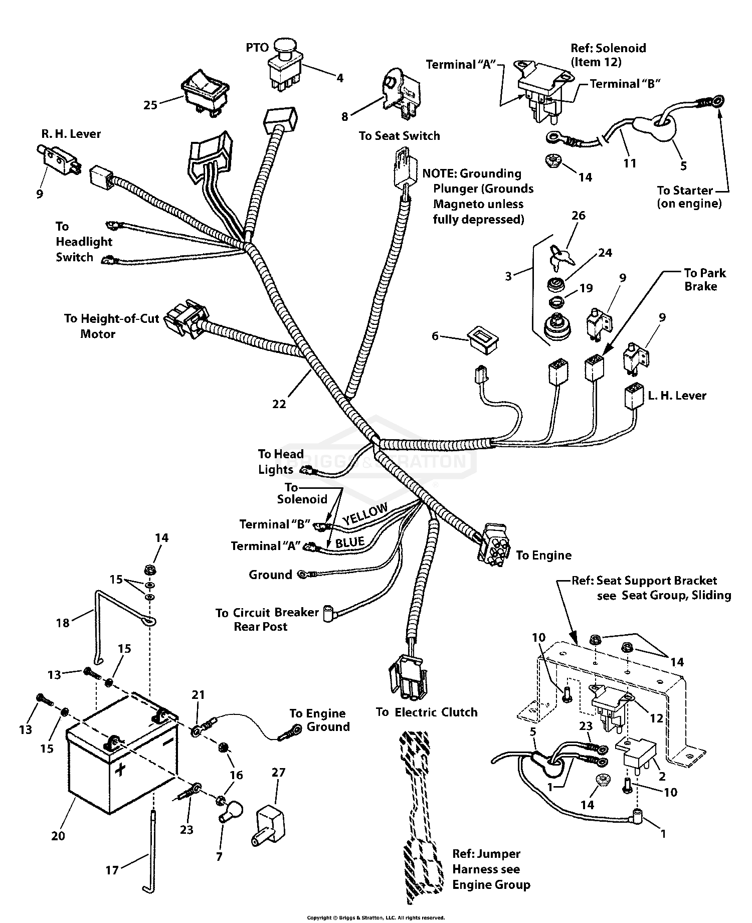 Electrical Group