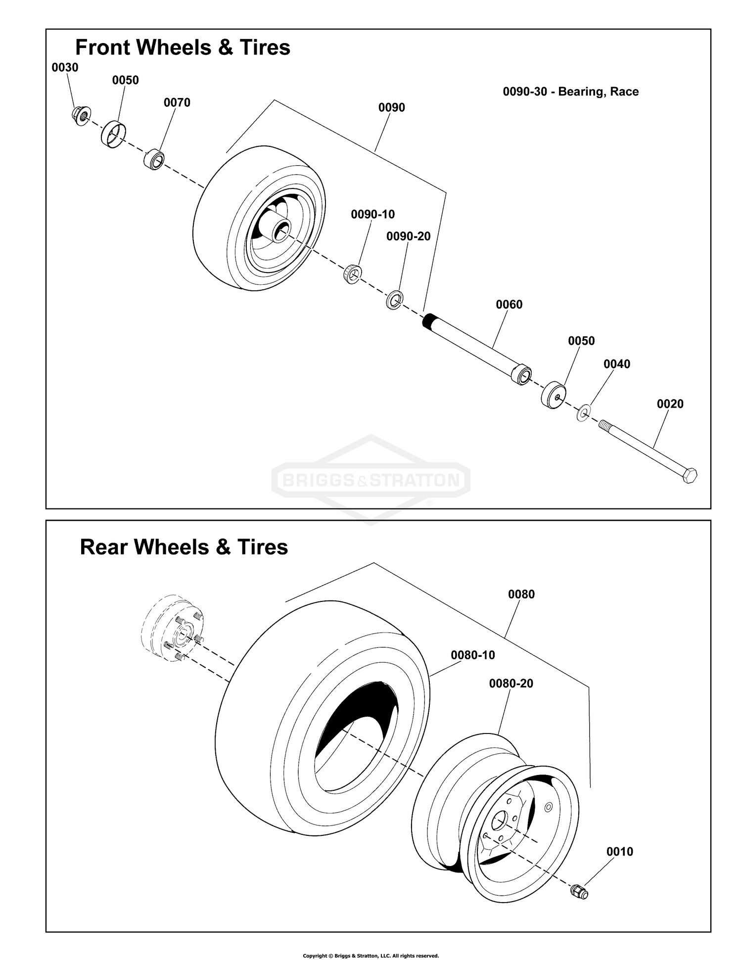 Wheel and Tire Group