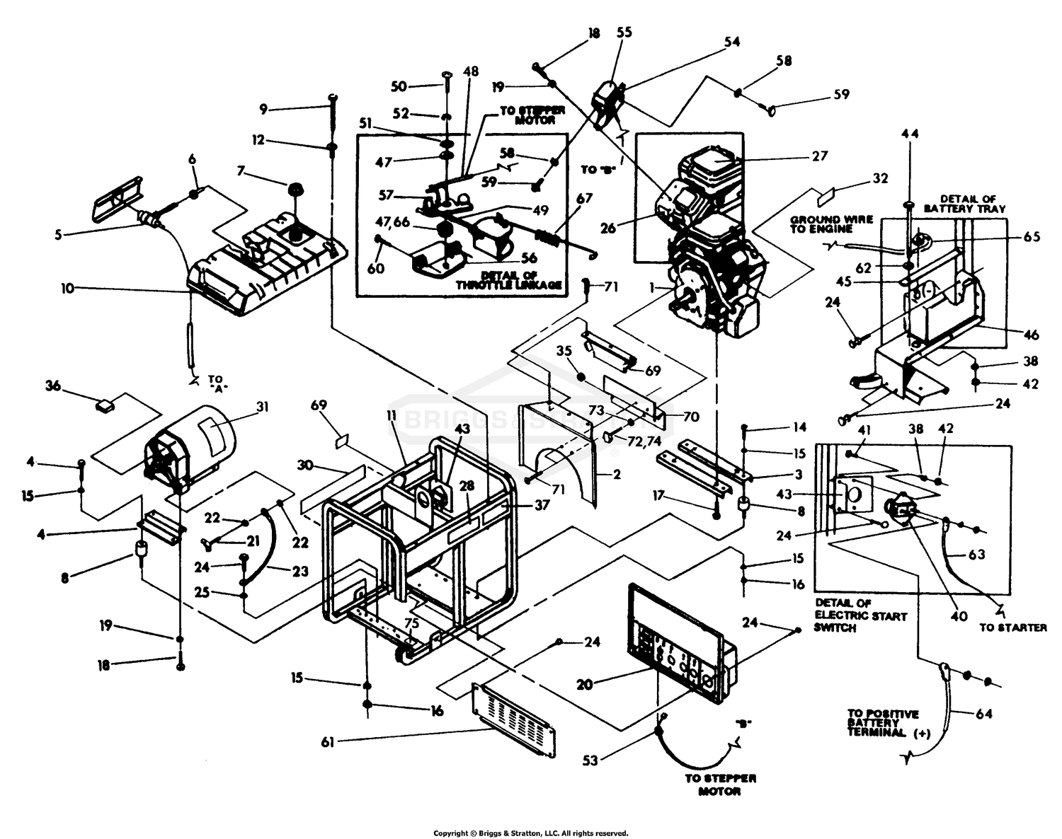 Generator Cradle