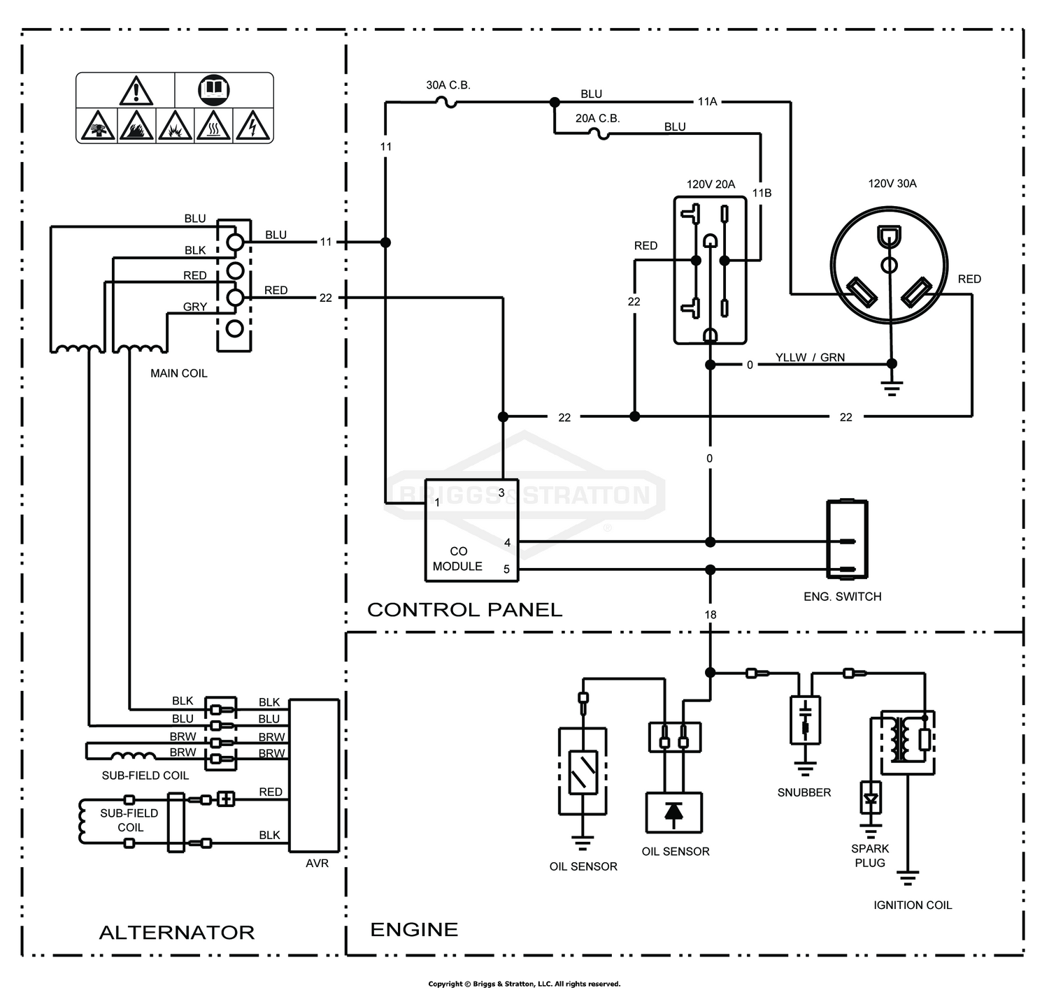 diagram