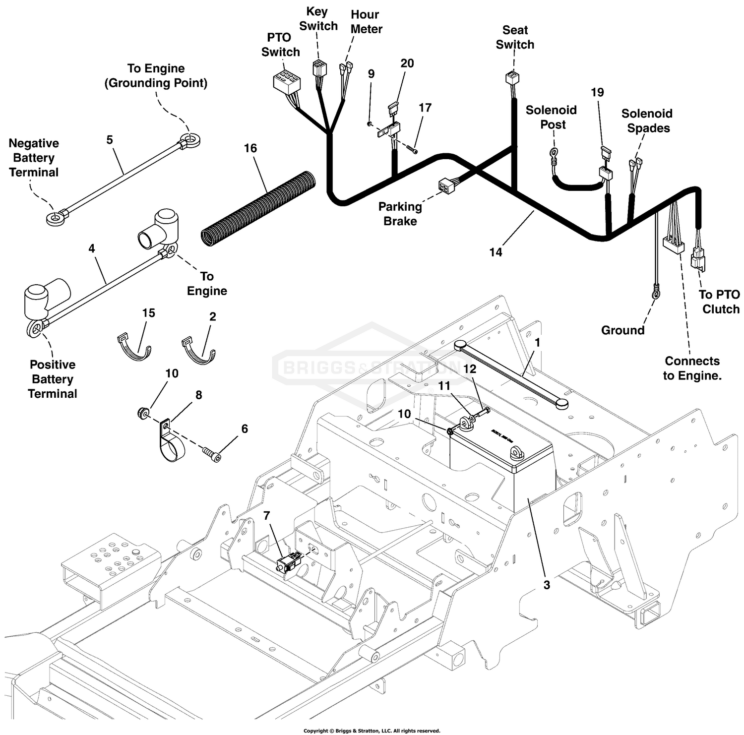 Electrical Group