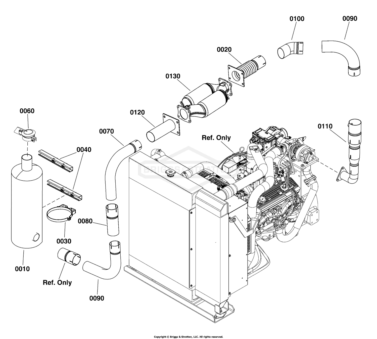 Exhaust Group