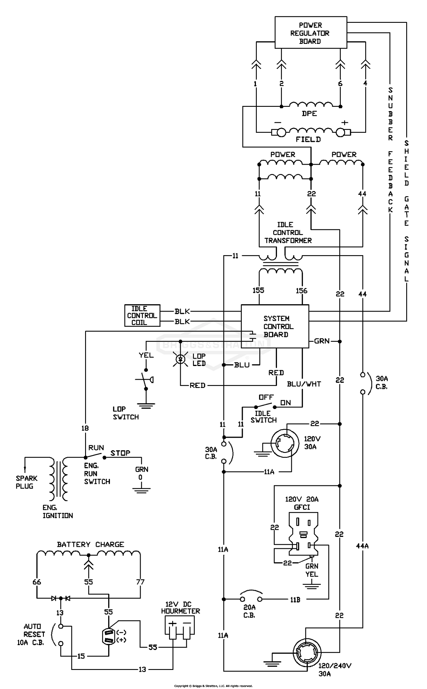 diagram