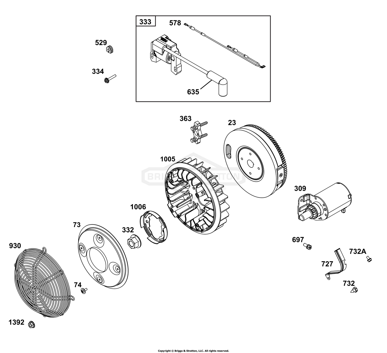 Flywheel, Ignition, and Starter Group