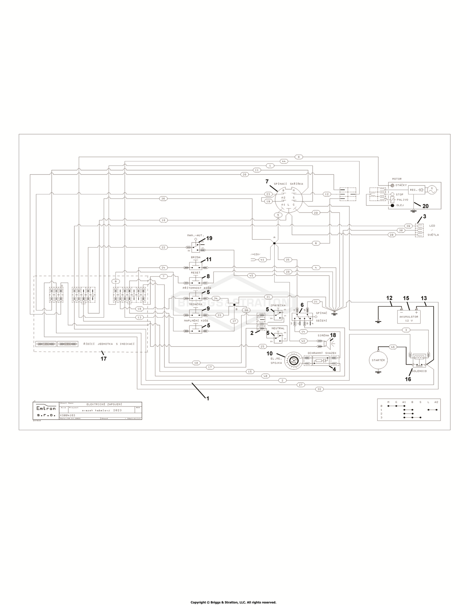 Electrical Group