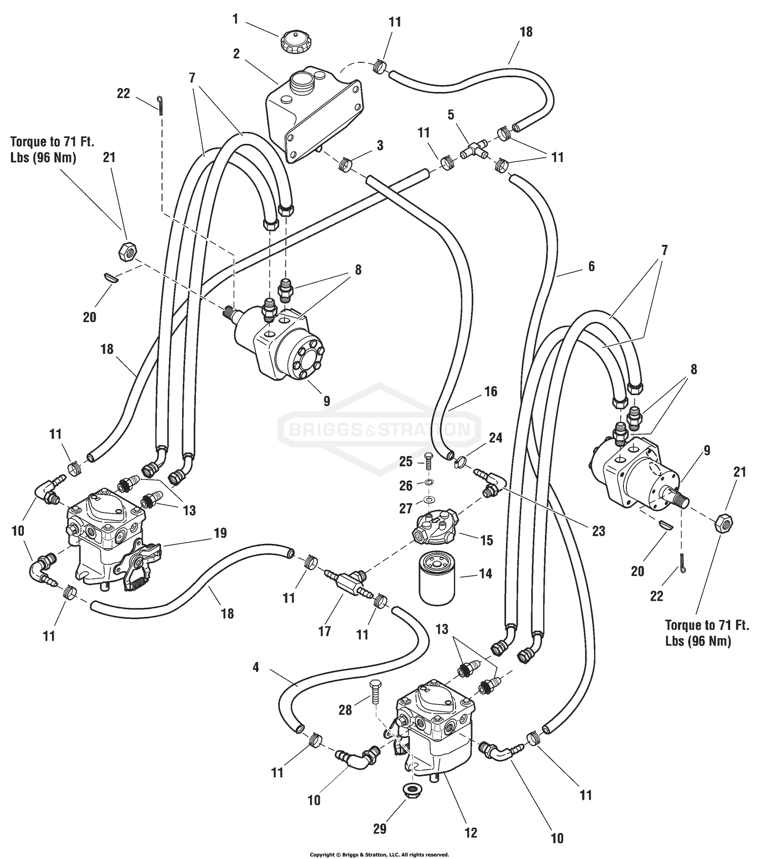 Hydraulic Group