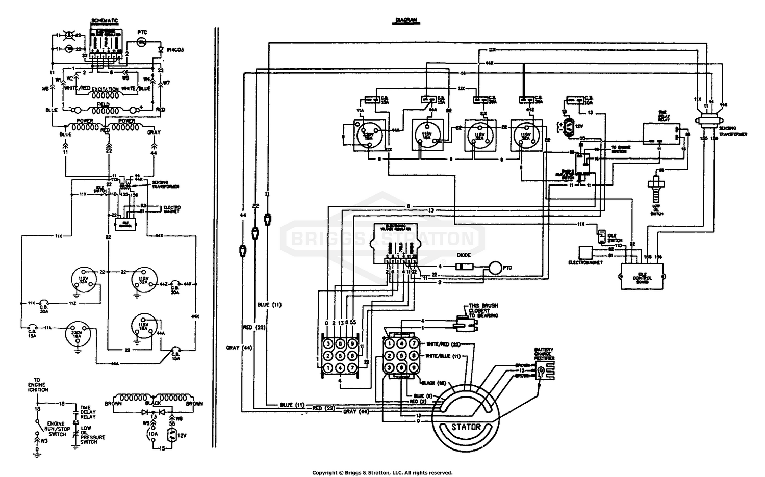 diagram