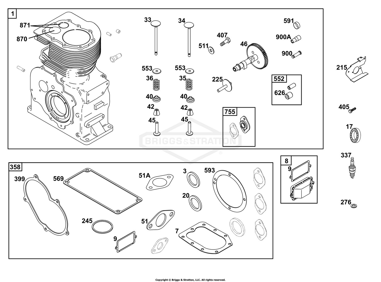 Cylinder Group