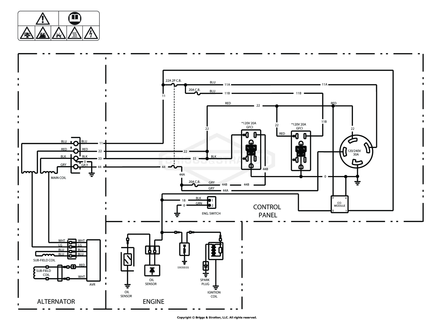 diagram