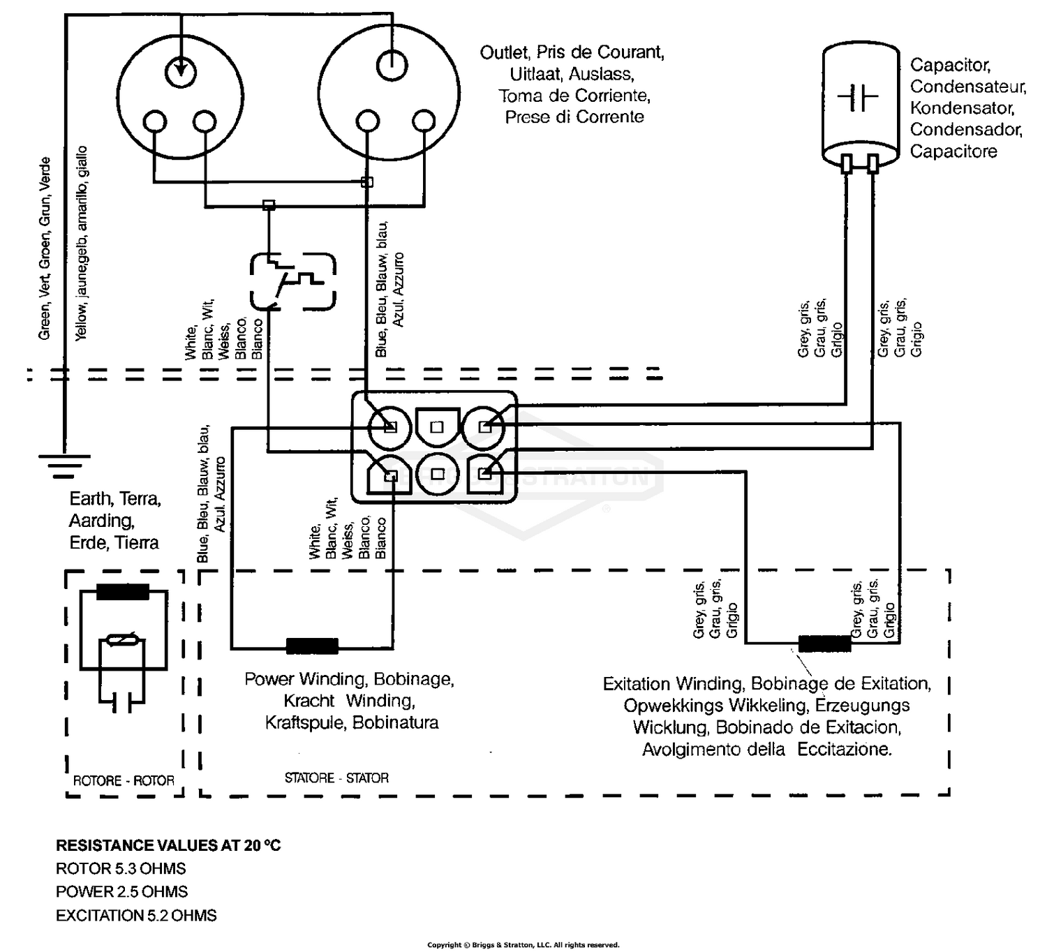 diagram