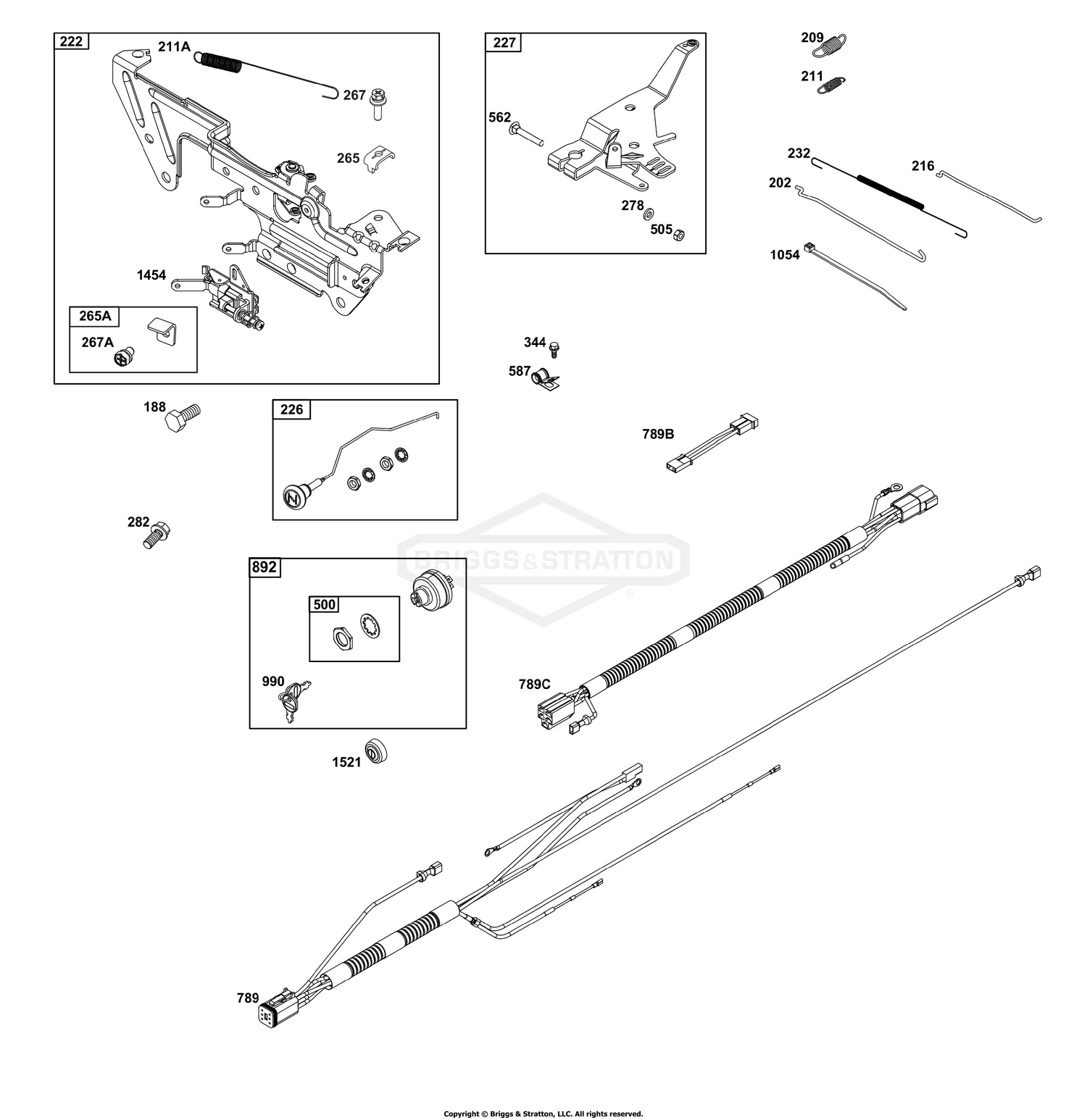 Controls Group
