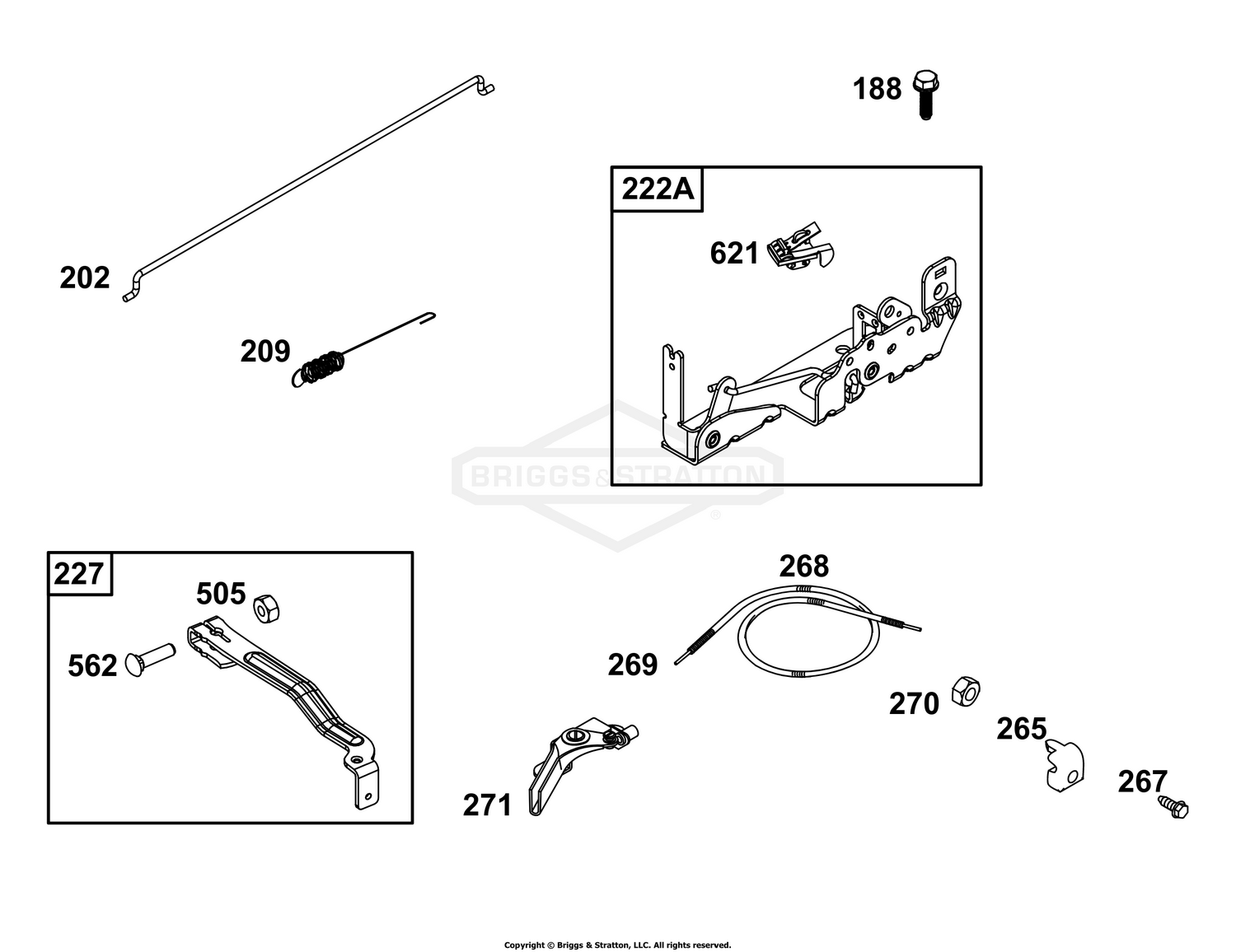Controls Group