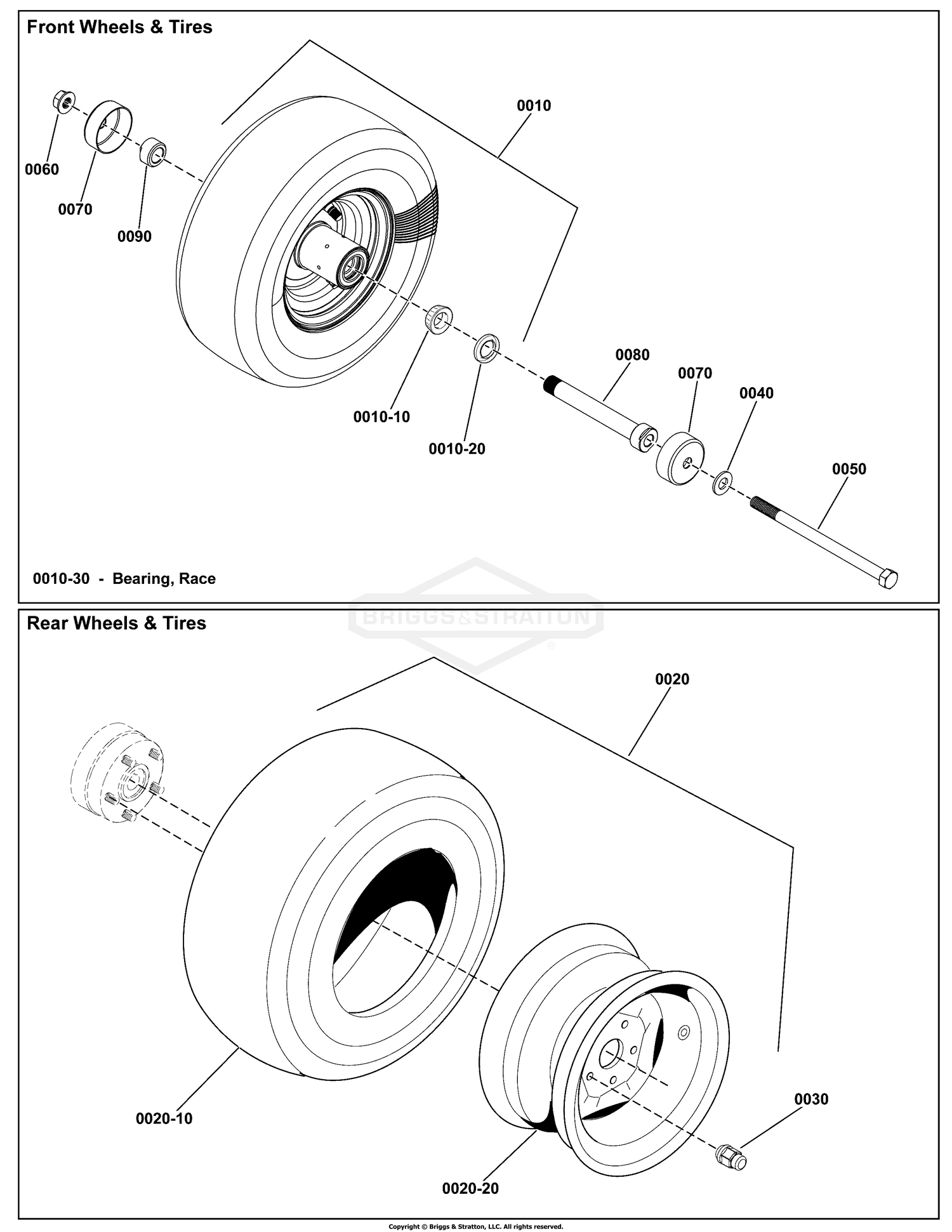 Wheel and Tire Group