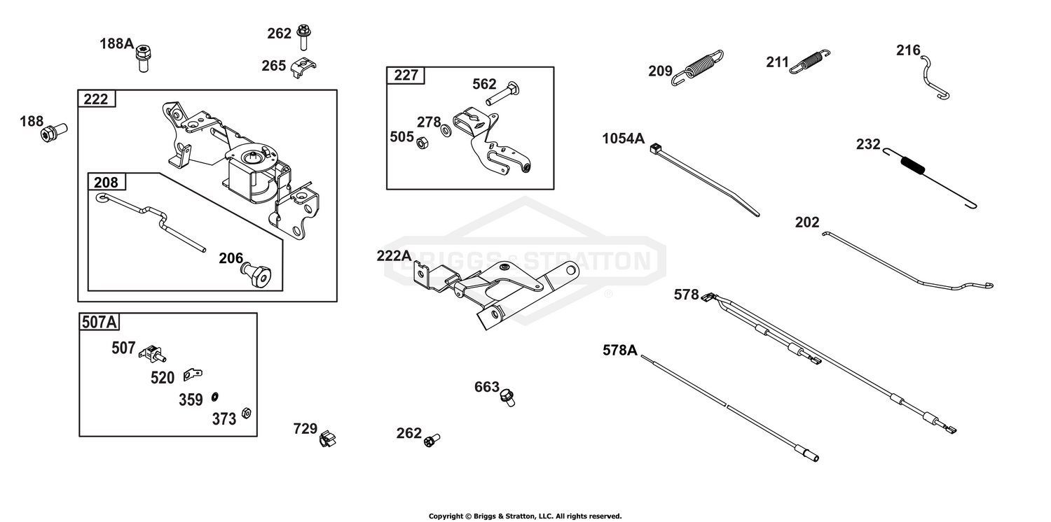Controls Group